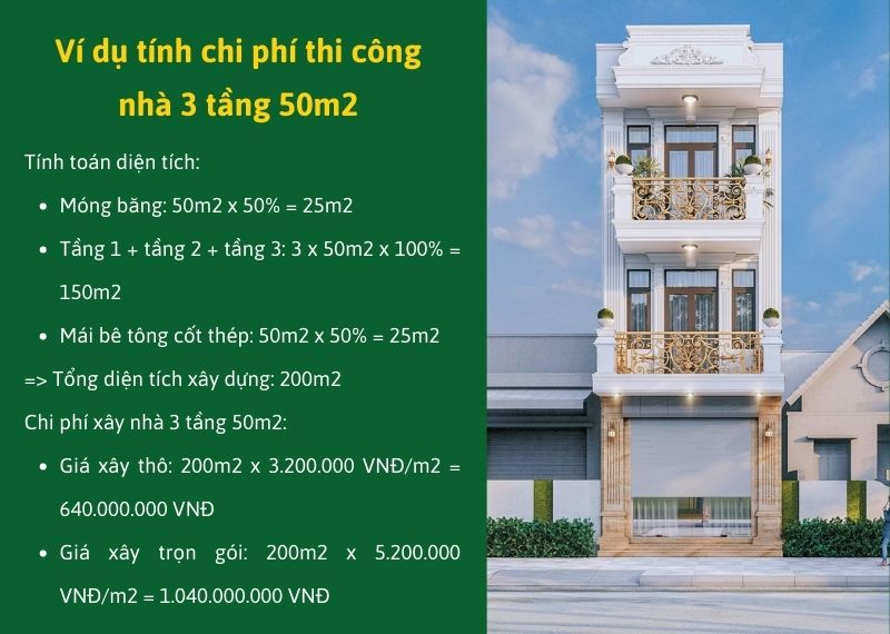 Ví dụ tính chi phí xây nhà 3 tầng 50m2 Xây dựng Nhất Tín