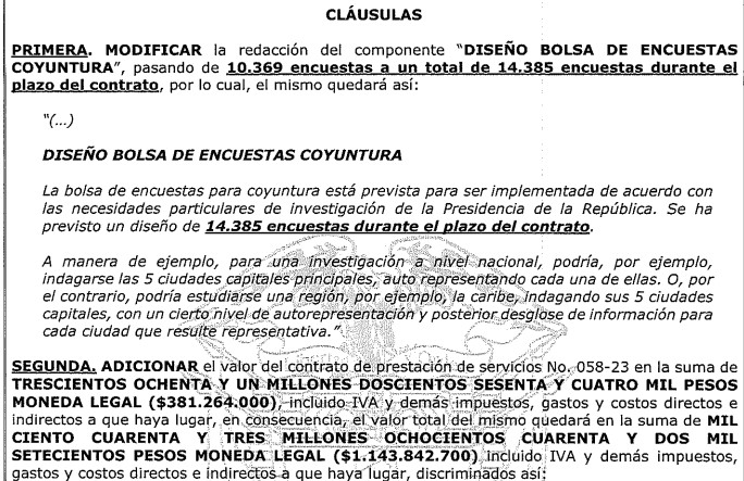Adición presupuestal