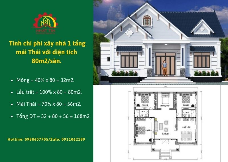 Cách dự toán chi phí xây nhà 1 tầng 80m2 chính xác Xây dựng Nhất Tín