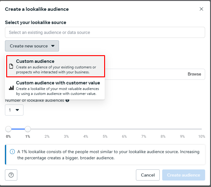 create lookalike audience from email list