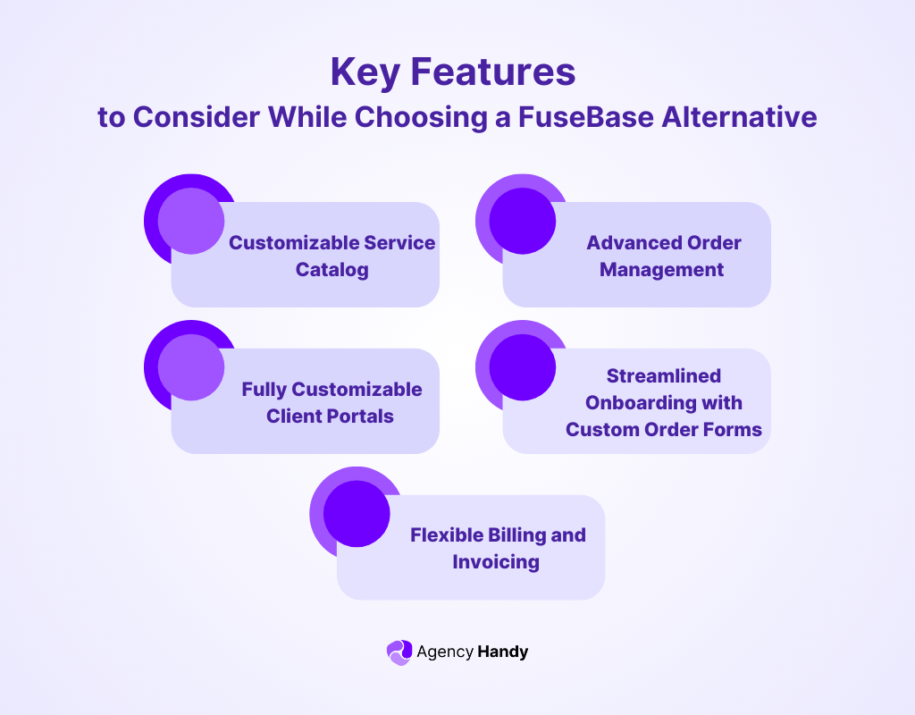 Key Features to Consider While Choosing a FuseBase Alternative