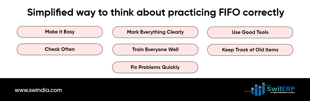 simplified way to think about practicing FIFO correctly