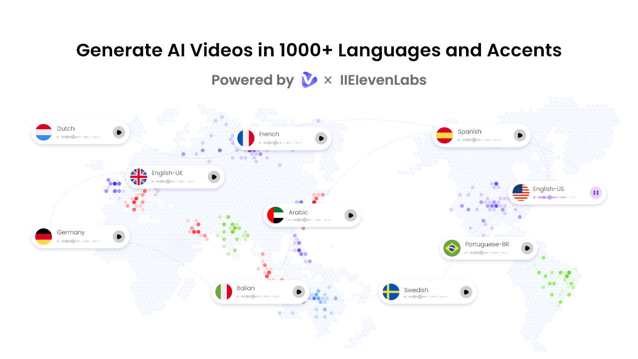 4.Languages