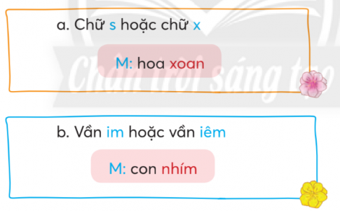 CHỦ ĐỀ 4: THIÊN NHIÊN KÌ THÚBÀI 3: CHUYỆN HOA, CHUYỆN QUẢKHỞI ĐỘNGNói 2 - 3 câu về một loại hoa hoặc quả em thích theo gợi ý:Giải nhanh:Trước sân nhà em có trồng một bụi hoa nhài. Mấy hôm nay, cây ra hoa, khiến cả nhà ngập tràn mùi hương tuyệt vời. Hoa nhài khá nhỏ. Lúc còn là nụ, nó tròn và chỉ to như một viên ngọc trai cỡ nhỏ. Khi đã nở bung, thì cũng chỉ to độ như cái chén rượu nhỏ xíu của bố. KHÁM PHÁ VÀ LUYỆN TẬP1) Đọc và trả lời câu hỏi:Câu 1: Mỗi loại quả được nói tới trong bài thơ có đặc điểm gì?Câu 2: Em thích hình ảnh so sánh nào trong bài? Vì sao?Câu 3: Dòng thơ nào trong bài nói về đóng góp của con người với khu vườn?Câu 4: Hai dòng thơ cuối bài nói lên điều gì?Giải nhanh:Câu 1: Quả na có mắtHạt mồng tơi: mực tím đenQuả khế: sao xanh Quả bí ngô: như đèn lồngCà rốt: giống cây bút đổỚt: cong sừng bòCâu 2:  ớt cong sừng bò