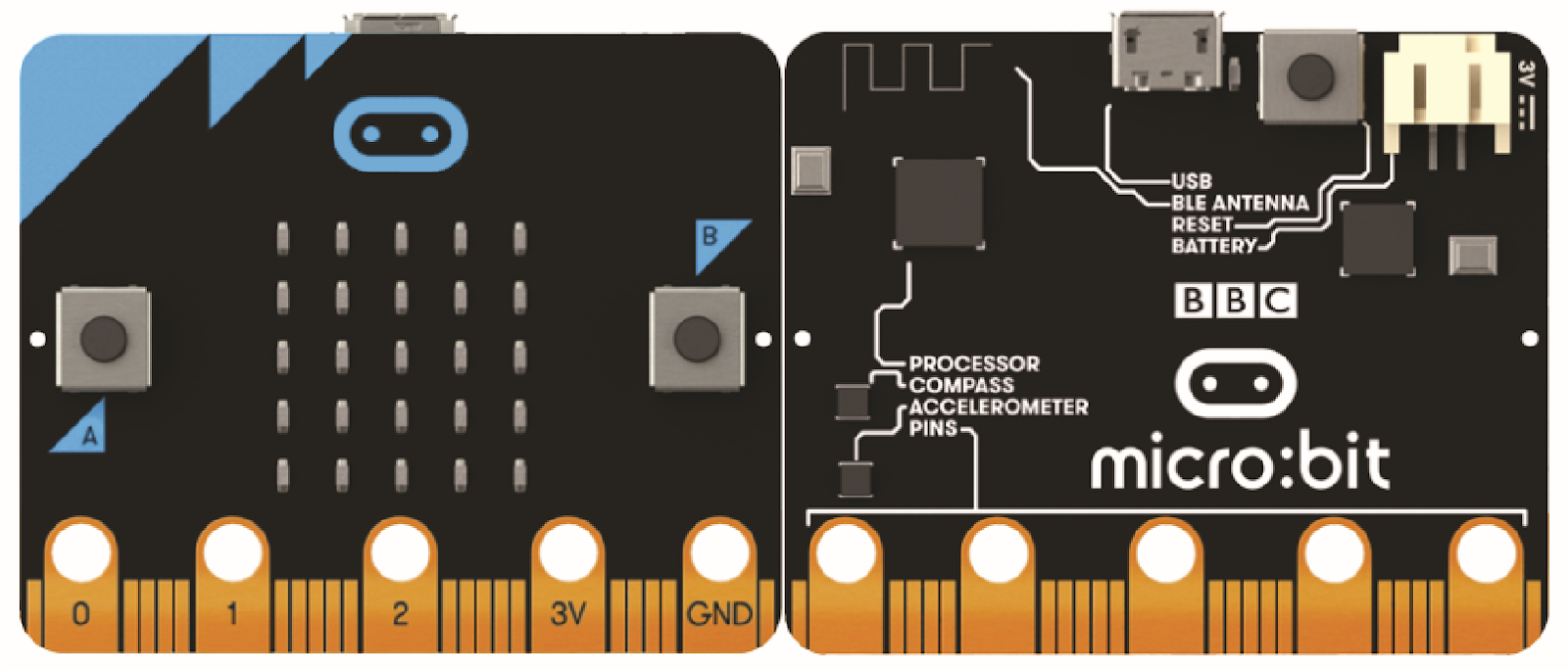 A close up of a computer chip

Description automatically generated