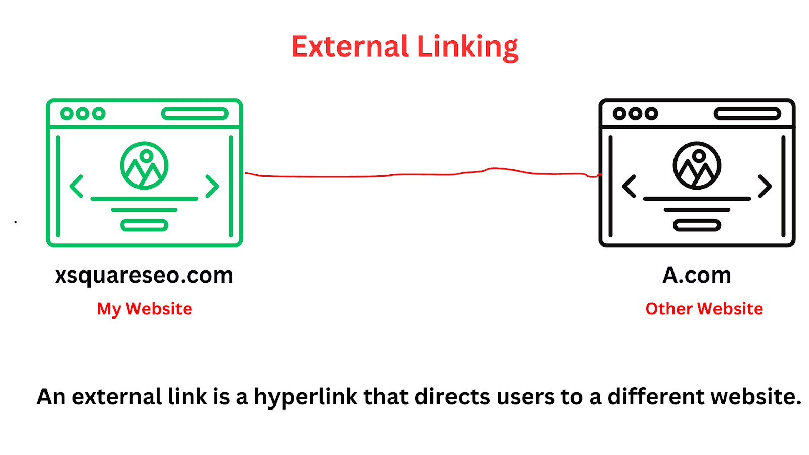 External Link