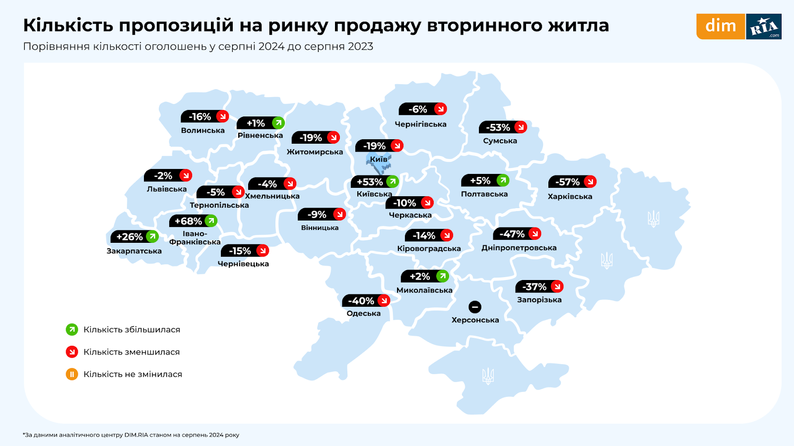 Львівщина є у п'ятірці областей, де найдорожче купувати житло в новобудовах - 5