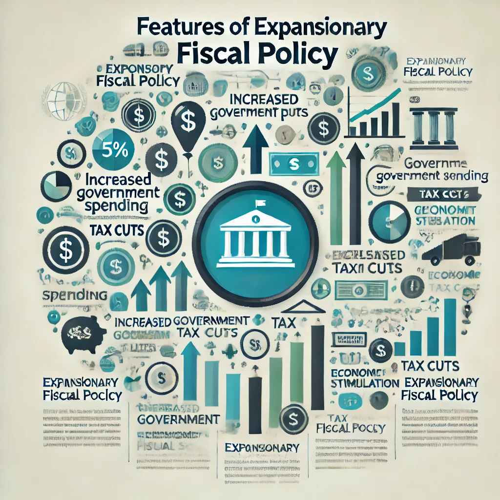 Difference Between Contractionary and Expansionary Fiscal Policy
