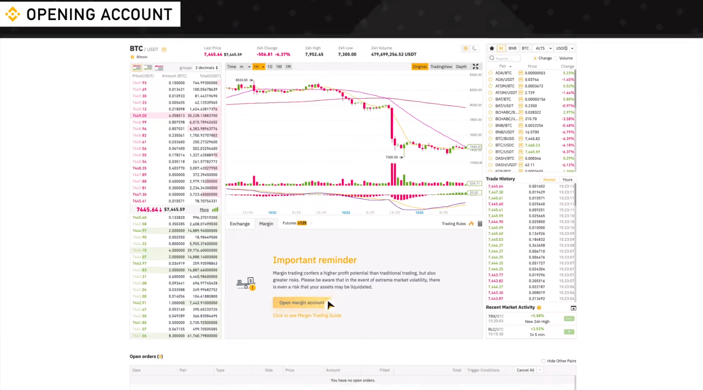 Opening a margin account on Binance with real-time BTC/USDT trading chart and order book displayed.