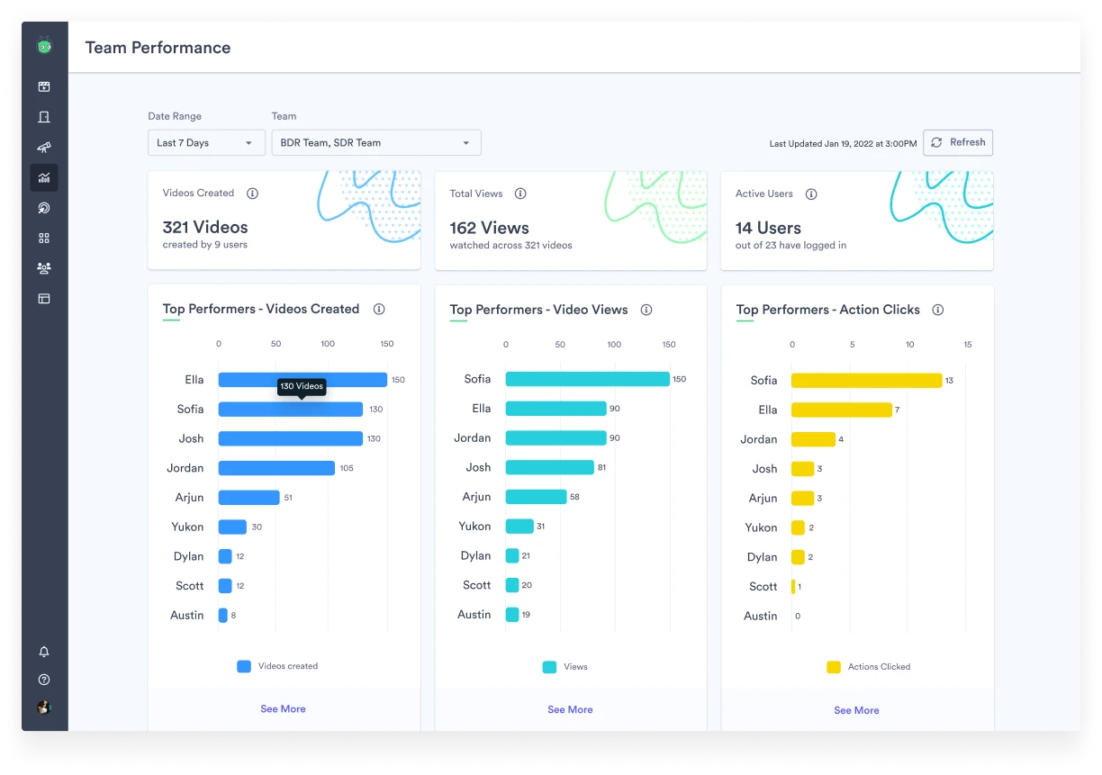 sales enablement tools