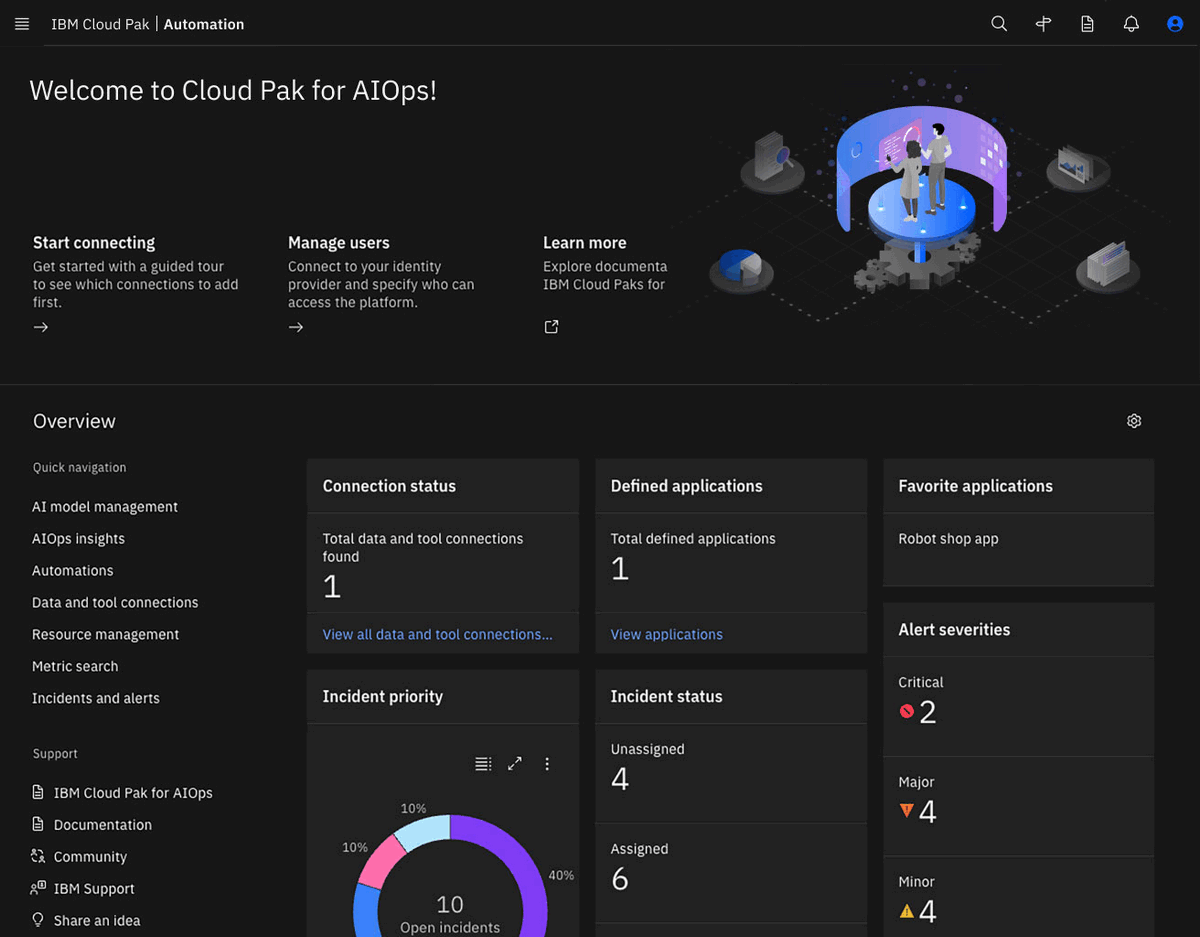 IBM Cloud Pak for AIOps – an AI-powered platform for transforming IT operations across hybrid cloud environments