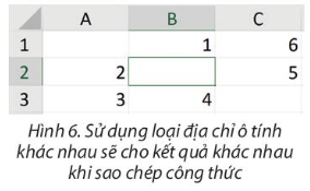 BÀI 5. SỬ DỤNG ĐỊA CHỈ TƯƠNG ĐỐI, TUYỆT ĐỐI TRONG CÔNG THỨC