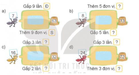 BÀI 24. GẤP MỘT SỐ LÊN MỘT SỐ LẦNHoạt độngBài 1: Số?Số đã cho471189Thêm vào số đã cho 8 đơn vị12????Gấp 8 lần số đã cho32????Giải nhanh:Số đã cho471189Thêm vào số đã cho 8 đơn vị1215191617Gấp 8 lần số đã cho3256886472 Bài 2: Số?Giải nhanh:Bài 3: Năm nay con 9 tuổi, tuổi bố gấp 4 lần tuổi con. Hỏi năm nay bố bao nhiêu tuổi?Giải nhanh:Năm nay tuổi của bố là: 9 x 4 = 36 tuổi.Luyện tập