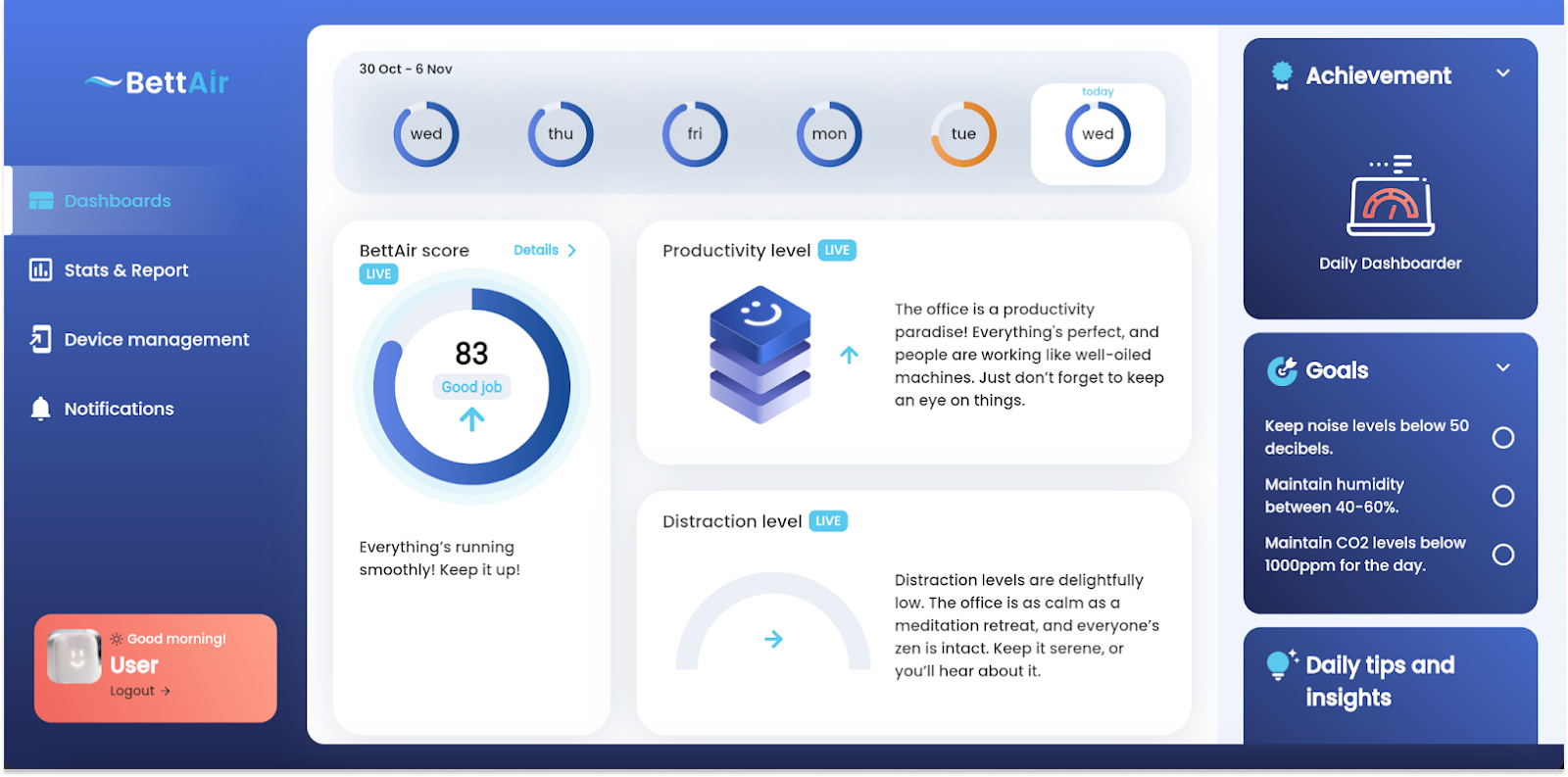 BettAir: Webes megjelenés