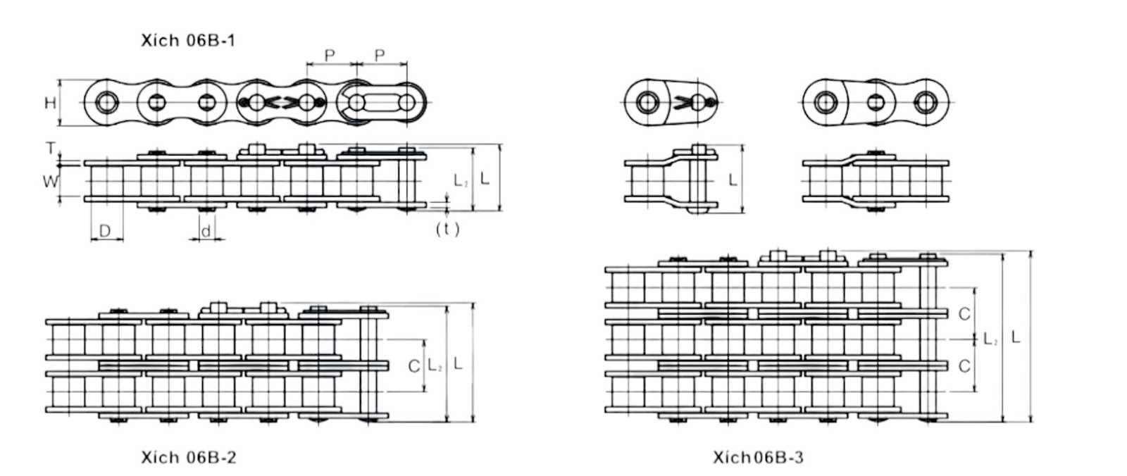 Bản vẽ Đĩa xích con lăn BS 