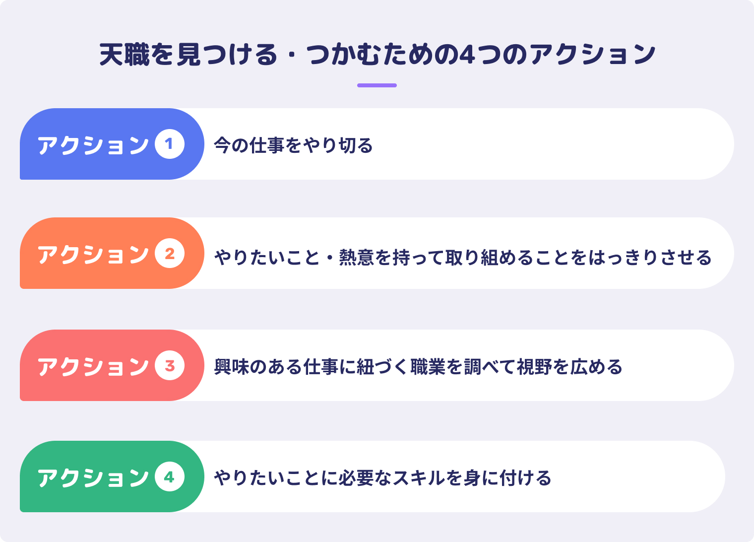 天職を見つける・つかむための4つのアクション