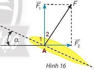 BÀI 2. TỔNG VÀ HIỆU CỦA HAI VECTOKHỞI ĐỘNGĐáp án chuẩn:1. TỔNG CỦA HAI VECTƠĐáp án chuẩn:Đáp án chuẩn:Đáp án chuẩn:Đáp án chuẩn:Bài 5: Một máy bay có vectơ vận tốc chỉ theo hương bắc, vận tốc gió là một vectơ theo hướng đông như Hình 7. Tính độ dài vectơ tổng của hai vectơ nói trên.Đáp án chuẩn:Đáp án chuẩn:2. TÍNH CHẤT CỦA PHÉP CỘNG CÁC VECTƠĐáp án chuẩn:Nhận xét: Các kết quả bằng nhauBài 2: Cho hình vuông ABCD có cạnh bằng 1. Tính độ dài của các vectơ sau:Đáp án chuẩn:3. HIỆU CỦA HAI VECTƠĐáp án chuẩn:Bài 2: Cho hình vuông ABCD có cạnh bằng 1 và một điểm O tùy ý. Tính độ dài của các vectơ sau:Đáp án chuẩn:4. TÍNH CHẤT VECTƠ CỦA TRUNG ĐIỂM ĐOẠN THẰNG VÀ TRỌNG TÂM TAM GIÁCBài 1:  Đáp án chuẩn:Đáp án chuẩn:a. M là trọng tâm của tam giác ABDb. N là trọng tâm của tam giác BCDc. P là trung điểm của MNBÀI TẬP CUỐI SGK