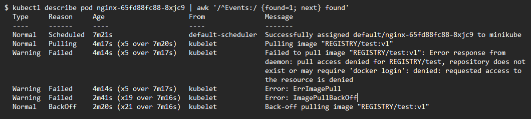 Image on kubectl describe pod POD_NAME
