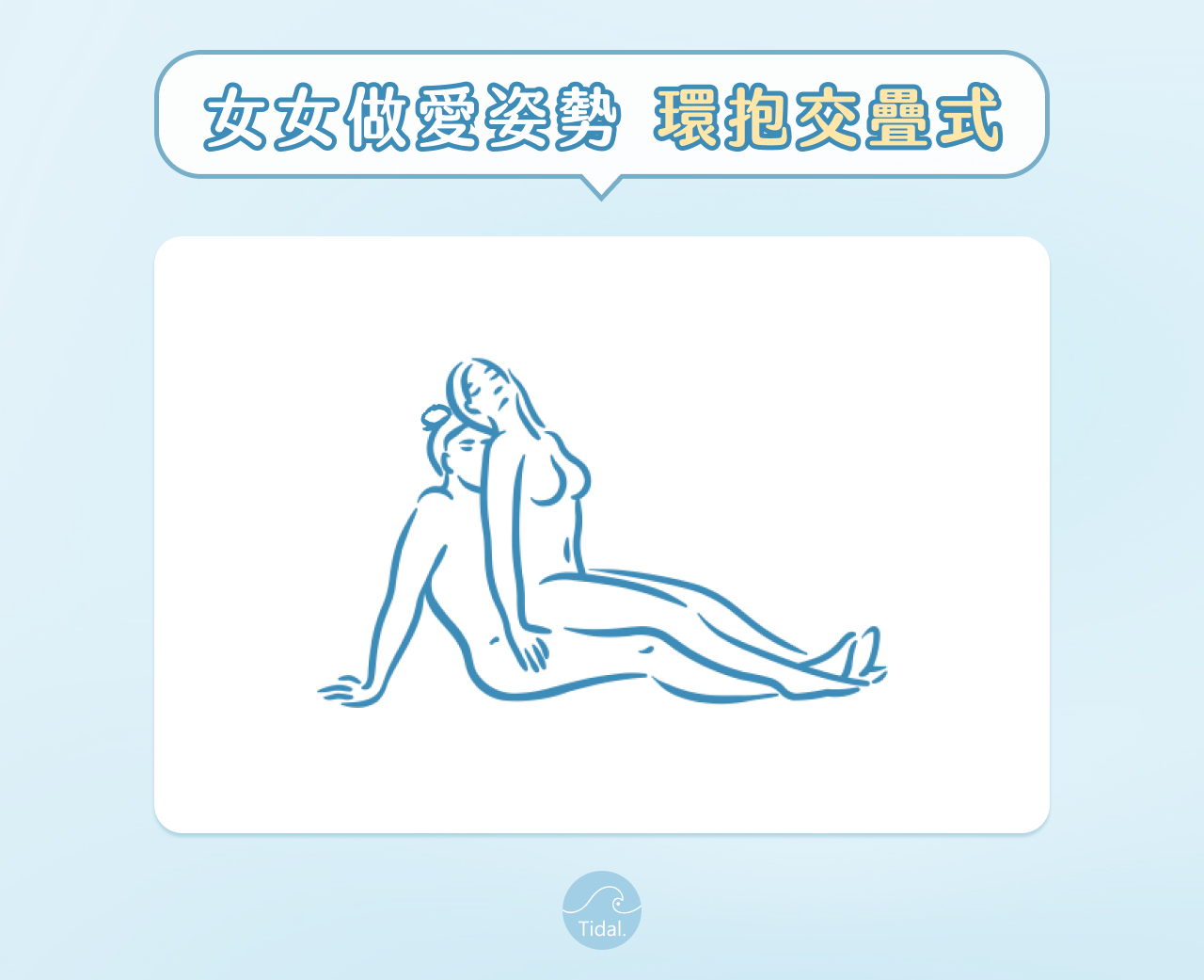 環抱交疊式