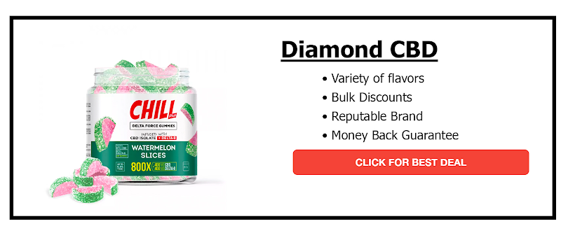 Diamond CBD Best Delta 8 Gummies