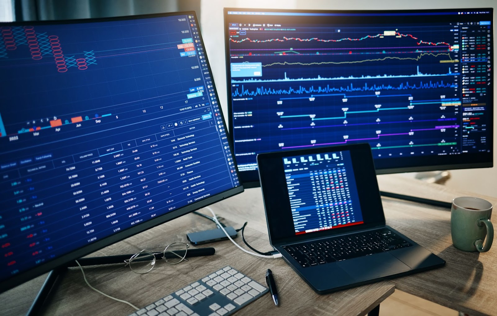 Gráficas de autotrading