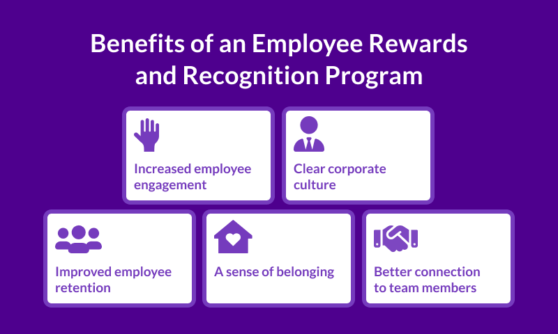 benefits of employee rewards