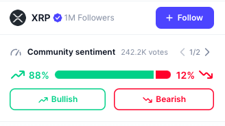 Is XRP a buy or sell?