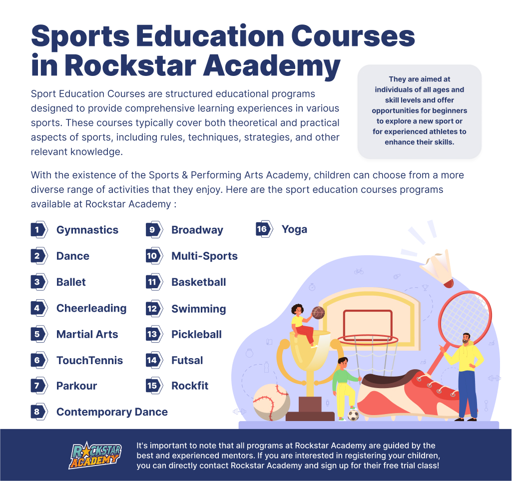 Sports education courses in Rockstar Academy