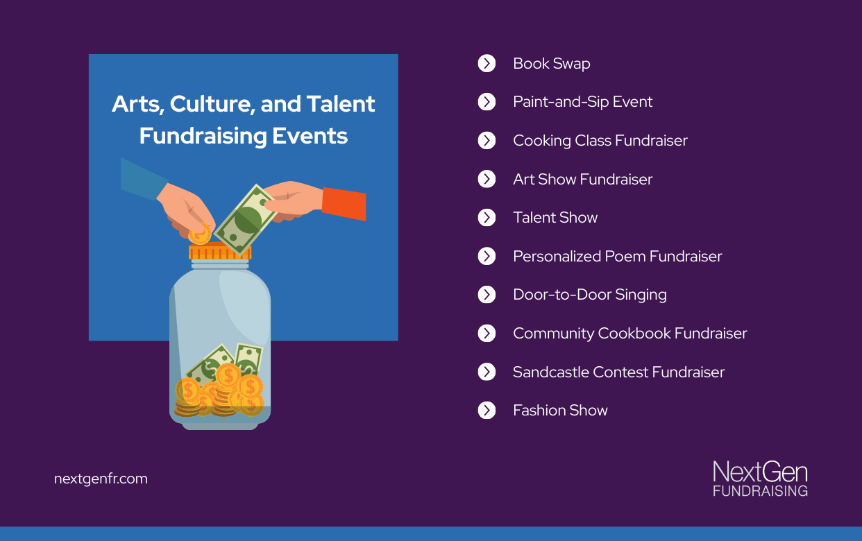 Cultural fundraising ideas infographic