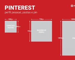 Imagem de Diferentes tamanhos de capas para as principais plataformas