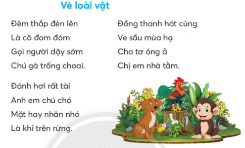 BÀI 1: CHUYỆN CỦA VÀNG ANHKHỞI ĐỘNGCâu hỏi: Chia sẻ với bạn những âm thanh em nghe được trong thiên nhiên.Giải nhanh:Tiếng chim chóc, tiếng suối chảy, tiếng gió,..KHÁM PHÁ VÀ LUYỆN TẬPCâu 1: Đọc:a. Vàng anh ngạc nhiên về điều gì?b. Qua một đêm, lá non, cỏ, hoa hồng thay đổi như thế nào?c. Giấc mơ của vành anh có gì lạ?d. Em thích sự vật nào nhất? Vì sao?Trả lời:a. Vàng anh ngặc nhiên về chiếc lá nôn mới mọc lên đêm qua còn là vàng đã rụng về cội.b. Qua một đêm, lá no đã mọc ra, cỏ non đã lớn, hoa hồng đã nở.c. Giấc mơ của vàng anh tháy nình bay giữa đồng cỏ xanh, hoa tỏa ngát hương nhưng điều kì lạ ở trong giấc mơ là tất cả các loài đều biết hót.d. Em thích chú chim vàng anh nhất. Vì chú có giọng hót hay nhất trong muồn loài.Câu 2: Viết: Uống nước nhớ nguồnGiải nhanh:Học sinh tự viết Câu 3: Thực hiện các yêu cầu dưới đây:a. Tìm các từ ngữ chỉ con vật có trong bài vè.b. Tìm từ ngữ chỉ tên loài vật phù hợp với mỗi chỗ chấm:Hót như ......Nhanh như ......Chậm như .......Khỏe như ........Dữ như .........Trả lời: a. Từ ngữ chỉ con vật có trong bài vè là: đom đóm, gà trống, chó, khỉ, ve sầu, tằm.b. Từ ngữ chỉ tên loài vật phù hợp:Hót như chim.Nhanh như sóc.Chậm như rùa.Khỏe như voi.Dữ như hổ.Câu 4: Đặt và trả lời câu hỏi về một con vật tìm được ở bài 3.Trả lời: - Con gì gọi người dậy sớm?  Con gà trống gọi người dậy sớm.- Con gì đáng hơi rất tài?   Con chó đanh hơi rất tài.- Con gì mặt hay nhăn nhó?  Con khỉ mặt hay nhăn nhó.- Con gì cho tơ óng ả?   Con tằm cho tơ óng ả.- Con gì hát cùng mùa hạ?  Con ve sầu hát cùng mùa hạ.VẬN DỤNG