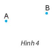 BÀI 2: BA ĐIỂM THẲNG HÀNG. BA ĐIỂM KHÔNG THẲNG HÀNG1. Ba điểm thẳng hàngBài 1: Hãy tìm cách trồng 5 cây táo thành 2 hàng, mỗi hàng có 3 cây.Nếu mỗi cây được xem là một điểm, vẽ hình thể hiện cách trồng các cây đó.Giải nhanh:- Có thể trồng bằng cách xếp cây thành hai đường chéo nhau- Mô tả như hình vẽ:Bài 2: Trên Hình 2, hãy chỉ ra ba điểm thẳng hàng và ba điểm không thẳng hàng.- Dùng thước thẳng để kiểm tra xem ba điểm nào trên Hình 3 là thẳng hàng.- Vẽ vào vở hai điểm A, B như Hình 4. Em vẽ thêm hai điểm C và D sao cho ba điểm A, B, C thẳng hàng và ba điểm A, B, D cũng thẳng hàng. Hãy vẽ ba vị trí khác nhau của điểm C.Giải nhanh:- Hình 2, ba điểm thẳng hàng là: M, N, Q; ba điểm không thẳng hàng là M, N, P- Hình 3: M, P, R- Vẽ hình như sau:2. Quan hệ giữa ba điểm thẳng hàngBài 1: Quan sát đèn giao thông ở hình bên. Đèn màu nào nằm giữa hai đèn còn lại?Giải nhanh:Đèn màu vàngBài 2: Em vẽ hai điểm A và B trên giấy. Hãy vẽ thêm điểm C sao cho điểm A nằm giữa hai điểm B và C.Giải nhanh:3. Bài tập