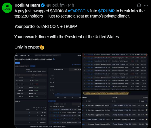 HodlFM Team