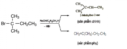 CHƯƠNG 5. DẪN XUẤT HALOGEN - ALCOHOL – PHENOLBÀI 19: DẪN XUẤT HALOGENMỞ ĐẦUNhiều dẫn xuất halogen được sử dụng làm thuốc chữa bệnh, thuốc bảo vệ thực vật, chất làm lạnh,... Vậy dẫn xuất halogen là gì?Đáp án chuẩn:Là thay thế nguyên tử hydrogen trong  phân tử hydrocarbon bằng nguyên tử halogen.1. KHÁI NIỆM, DANH PHÁPBài 1: Viết các đồng phân cấu tạo của dẫn xuất halogen có công thức phân tử C4H9Cl và gọi tên theo danh pháp thay thế.Đáp án chuẩn:CH3–CH2–CH2–CH2Cl: 1 – clobutanCH3–CH2–CHCl–CH3: 2 – clobutanBài 2: Gọi tên theo danh pháp thay thế các dẫn xuất halogen sau đây:a) CH3CH2Br;b)CH3CH(I)CH3;c) CH2=CHCI;d) Đáp án chuẩn:a) Bromoethane.b) 2-iodopropane.c) Chloroethene.d) Fluorobenzene.Bài 3: Viết công thức cấu tạo các dẫn xuất halogen có tên gọi sau đây:a) iodoethane;b) trichloromethane;c) 2-bromopentane;d) 2-chloro-3-methylbutane.Đáp án chuẩn:a) CH3CH2Ib) c) CH3-CH(Br)-CH2-CH2-CH3d) 2. ĐẶC ĐIỂM CẤU TẠOBài 1: Cho biết năng lượng liên kết giảm dần theo thứ tự từ fluorine đến iodine:Liên kết C−XC-FC-ClC-BrC-INăng lượng liên kết(kJ/mol)486327285214Từ giá trị năng lượng liên kết C−X ở trên, hãy so sánh khả năng phân cắt liên kết C−X của các dẫn xuất halogen.Đáp án chuẩn:C-F < C-Cl < C-Br < C-I.3. TÍNH CHẤT VẬT LÍ4. TÍNH CHẤT HÓA HỌCBài 1:  Phản ứng thủy phân bromoethaneTrả lời câu hỏi và thực hiện yêu cầu sau:1. Tại sao ban đầu hỗn hợp lại tách thành hai lớp, bromoethane nằm ở lớp nào?2. Kết tủa xuất hiện ở ống nghiệm (2) sau khi thêm dung dịch AgNO3 vào là chất gì? Tại sao cần phải trung hoà dung dịch base dư trước khi cho dung dịch AgNO3 1% vào ống nghiệm (2)?3. Dự đoán sản phẩm và viết phương trình hoá học của các phản ứng xảy ra trong quá trình thí nghiệm.Đáp án chuẩn:1. Vì bromoethane không phản ứng với nước ở điều kiện thường, bromoethane nằm ở lớp dưới.2. AgBr. Để tránh phản ứng giữa sản phẩm AgBr và NaOH.3. Sản phẩm: AgBr, CH3CH2NO3CH3CH2Br + AgNO3 → CH3CH2NO3 + AgBrBài 2: Benzyl alcohol là một hợp chất có tác dụng kháng khuẩn, chống vi sinh vật kí sinh trên da (chấy, rận,...) nên được sử dụng rộng rãi trong mĩ phẩm, dược phẩm. Benzyl alcohol thu được khi thuỷ phân benzyl chloride trong môi trường kiềm. Hãy xác định công thức của benzyl alcohol.Đáp án chuẩn:Bài 3: Viết pương trình hóa học xảy ra khi đun nóng 2-chloropropane (CH3CHClCH3) với sodium hydroxide trong ethanol.Đáp án chuẩn:CH3CHClCH3  CH3CH=CH2 + HClBài 4: Thực hiện phản ứng tách hydrogen bromide của hợp chất 2-bromo-2-methylbutane thu được những alkane nào? Xác định sản phẩm chính của phản ứng.Đáp án chuẩn:5. ỨNG DỤNG