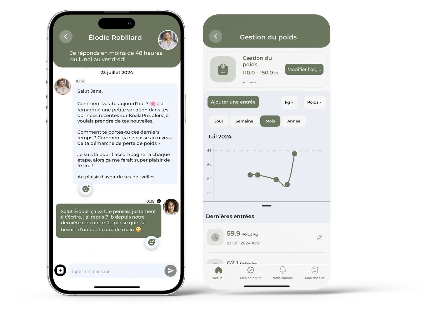 Capture d'écran d'une conversation sur l'application de bien-être KoalaPro, montrant une nutritionniste discutant avec une cliente de ses objectifs de gestion du poids. À côté, un graphique de suivi du poids sur l'application.