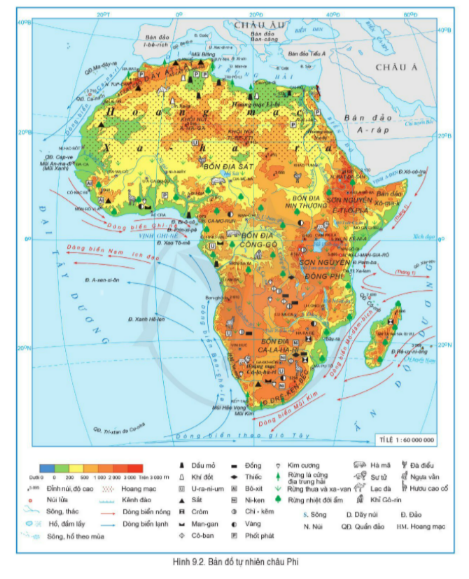 BÀI 9. VỊ TRÍ ĐỊA LÍ, PHẠM VI VÀ ĐẶC ĐIỂM TỰ NHIÊN CHÂU PHIVị trí địa lí và phạm vi châu PhiCâu hỏi: Đọc thông tin và quan sát hình 9.2, hãy cho biết:- Châu Phi giáp với các biển, đại dương nào.- Đặc điểm nổi bật về vị trí địa lí, hình dạng và kích thước của châu Phi.Giải nhanh: - Đại Tây Dương, Ấn Độ Dương, Địa Trung Hải, biển Đỏ- Hình dạng: hình khối, đường bờ biển ít bị chia cắt, ít các vịnh biển và bán đảo lớn.- Kích thước: khoảng 30,3 triệu km, châu lục lớn thứ ba trên thế giới.- Đại bộ phận lãnh thổ nằm giữa hai chí tuyến, tương đối cân xứng hai bên đường; được bao bọc bởi các biển và đại dươngĐặc điểm thiên nhiênCâu 1: Đọc thông tin và quan sát hình 9.2, hãy- Xác định các sơn nguyên, bồn địa, các dãy núi của châu Phi.- Nêu tên các khoáng sản chủ yếu và sự phân bố của chúng.Giải nhanh: + Ở Bắc Phi có dãy núi trẻ At-lat+ Các sơn nguyên cao tập trung ở phía đông, phần trung tâm là các bồn địa. - Khoáng sản phong phú, nhiều kim loại quý hiếm, có trữ lượng lớn Câu 2: Đọc thông tin và quan sát hình 9,2, hình 9.3, hãy giải thích vì sao châu Phi có khí hậu nóng và khô.Giải nhanh: Chịu tác động của vị trí địa lí, địa hình và các dòng biển nóng, lạnh ven bờ.Câu 3: Đọc thông tin và quan sát hình 9.2, hãy-Nhận xét đặc điểm mạng lưới sông, hồ của châu Phi.- Xác định và đọc tên một số sông, hồ lớn của châu Phi. Giải nhanh: - Mạng lưới sông, hồ kém phát triển và phân bố không đều. - Sông Nin, sông Công-gô, sông Dăm-be-di, hồ Sat, VictoriaCâu 4: Đọc thông tin và quan sát hình 9.2, hãy nêu tên một số loài động vật địa phương của châu Phi và sự phân bố của chúng. Giải nhanh: Hươu cao cổ, ngựa vằn, voi, hà mã, sơn dương, tê giác đen, khi Gô-rin, sư tử,...Vấn đề môi trường trong sử dụng thiên nhiênCâu 1: Đọc thông tin và quan sát hình 9.4, hình 9.5 hãy cho biết vì sao buôn bán trái phép sừng tê giác và ngà voi lại phổ biến trên thế giới. Giải nhanh: Giá trị kinh tế cao, niềm tin hoang đường về tác dụng chữa bệnh thần kì LUYỆN TẬPCâu 1: Quan sát hình 9.2, hãy nhận xét đặc điểm đường bờ biển châu Phi. Giải nhanh: Ít bị chia cắt.Câu 2: Hãy cho biết các dòng biển nóng và dòng biển lạnh có ảnh hưởng như thế nào đến lượng mưa ở các vùng ven biển châu PhiGiải nhanh: - Dòng biển lạnh: lượng mưa vùng ven biển dưới 200mm.- Dòng biển nóng: lượng mưa vùng ven biển trên 2.000mm.VẬN DỤNG