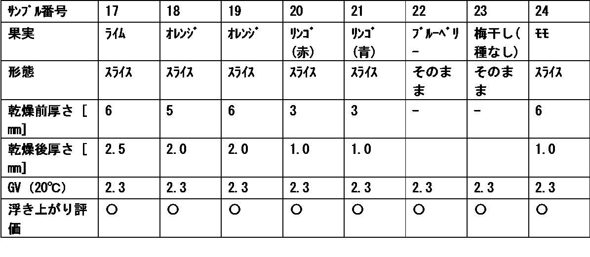 特許　表
