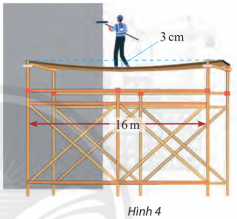 BÀI TẬP CUỐI CHƯƠNG 9