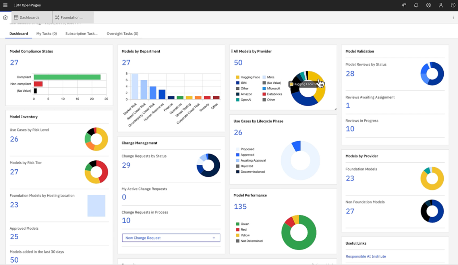 IBM OpenPages with Watson: ai tools for risk management