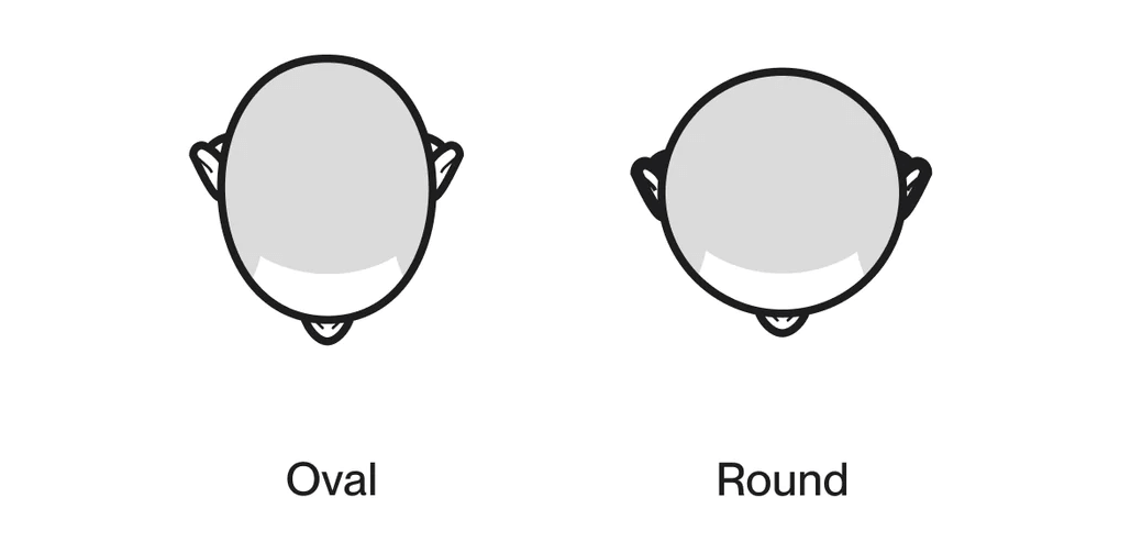 Head shape for bike helmet size finder