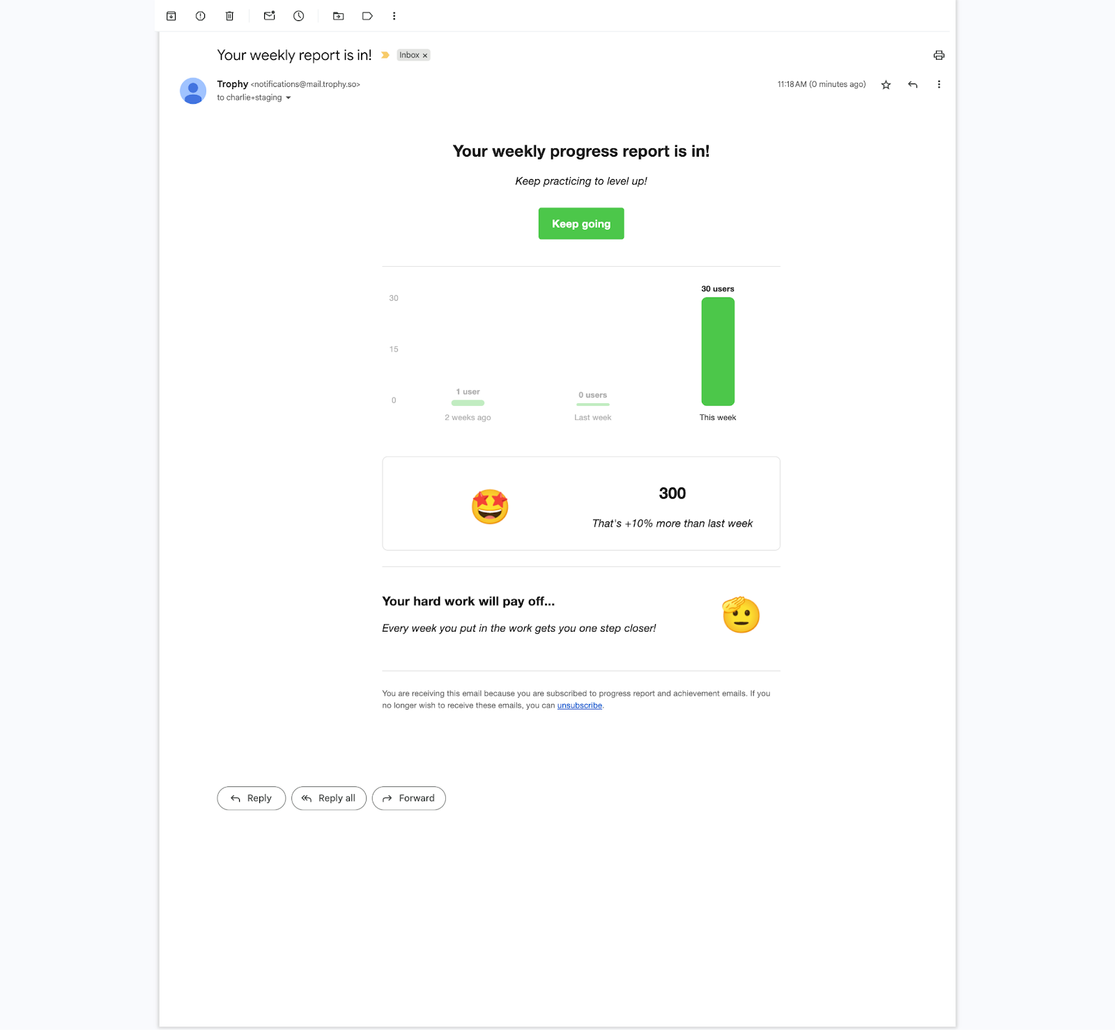 Trophy progress report emails