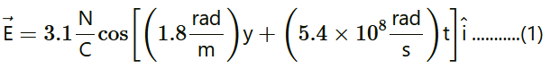 NCERT Solutions for Class 12  Physics Chapter 8 - Electromagnetic Waves