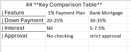 A table with numbers and text

AI-generated content may be incorrect.