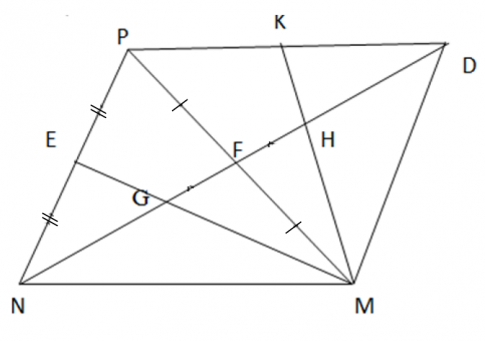 CHƯƠNG 8: TAM GIÁCBÀI TẬP CUỐI CHƯƠNG 8