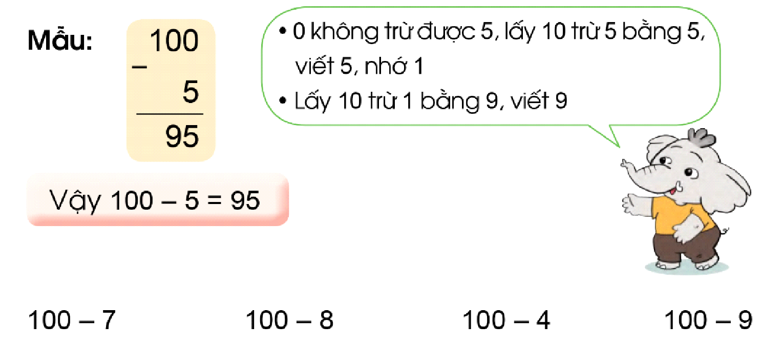 BÀI 35. LUYỆN TẬP ( TIẾP THEO)