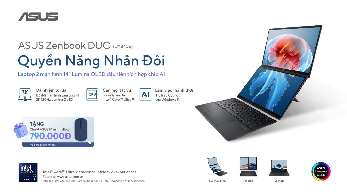 asus zenbook dou ux8406