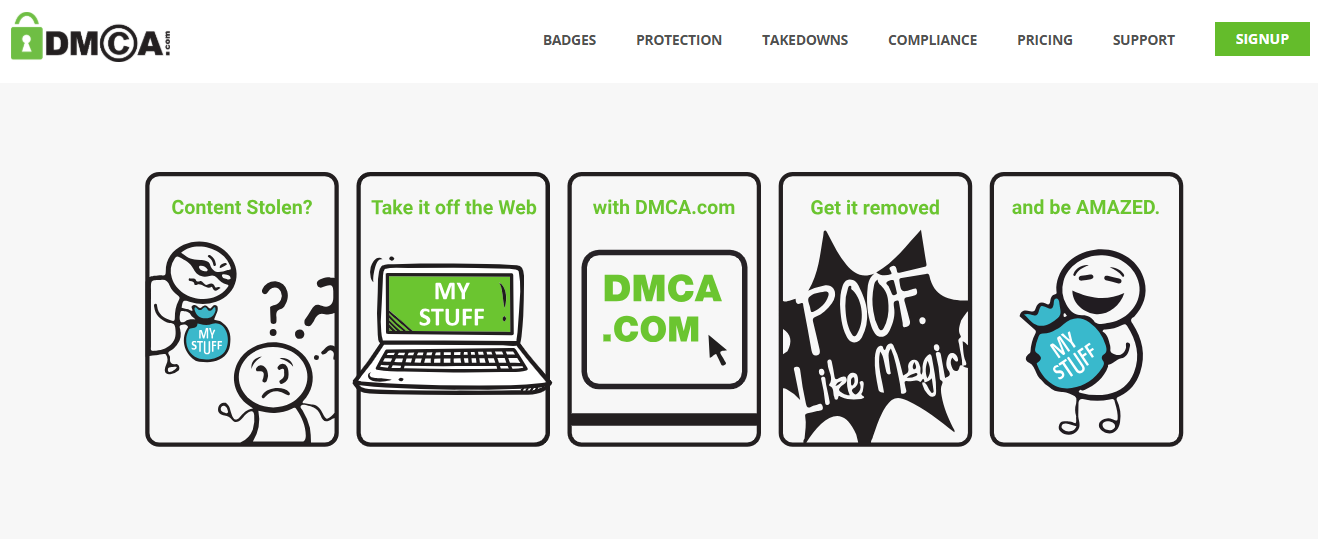 Bonus: DMCA process guide, violation tracking