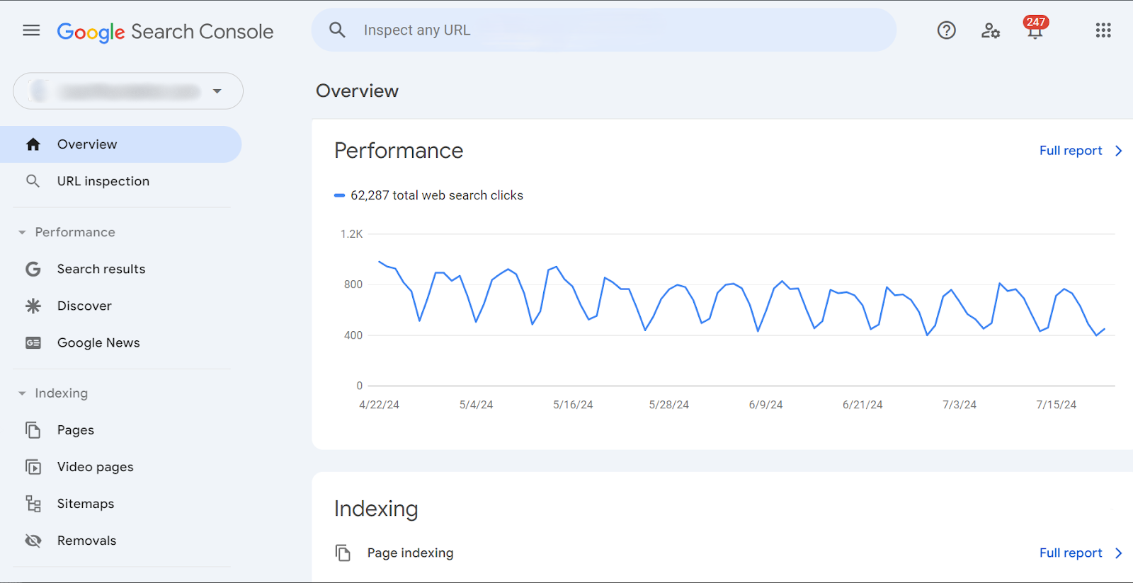 SEO for coaches: How to create content that ranks seo for coaches