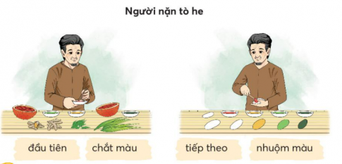 BÀI 2: CON SUỐI BẢN TÔIKHỞI ĐỘNGCâu hỏi: Giới thiệu với bạn một cảnh vật nơi em ở.Giải nhanh: Cánh đồng lúa vào mùa lúa chín trông như một thấm thảm khổng lồ vàng rực cả một vùng trời. Khi cơn gió nhẹ lướt qua, từng lớp từng lớp lúa nối tiếp nhau tạo nên những con sóng lăn tăn vô cùng đẹp.KHÁM PHÁ VÀ LUYỆN TẬPCâu 1: Đọca. Tìm từ ngữ chỉ đặc điểm của con suối vào ngày thường và ngày lũ.b. Khách đến thăm bản thường đứng ha bên thành cầu để làm gì?c. Đoạn suối chảy qua bản có gì đặc biệt?d. Câu văn cuối bài cho em biết điều gì?Trả lời: a.  Từ ngữ chỉ đặc điểm của con suối vào ngày thường là: xanh trong         Từ ngữ chỉ đặc điểm của con suối vào ngày lũ là: đục.b. Khách đến bản thường đứnghai bên cầu để xem những con cá lườn đỏ, cá lưng xanh,...c. Đoạn suối chảy qua bản có hai cái thác, nước chảy khá xiết, tảng đá ngầm chồm lên, hết đoạn thác lại đến vực.d. Câu văn cuối bài cho em biết rằng con suối là một phần không thể thiếu với người dân trong bản, nó đem lại rất nhiều lợi ích cả về vật chất và tinh thần.Câu 2: Viếta. Nghe- viết: Con suối bản tôi (từ Đoạn suối đến xuôi dòng).b. Tìm từ ngữ chứa tiếng có vần eo hoặc vần oe gọi tên từng sự vật, hoạt động dưới đây:c. Tìm từ ngữ gọi tên từng sự vật dưới đây chứa tiếng có:Giải nhanh:a. Nghe- viếtb. bánh xèo. múa xòe, chèo thuyền, đi kheo, cú mèo.c.con hươu, đà điểu, ốc bươu.chuối, núi, muối.Câu 3: Thực hiện các yêu cầu dưới đây:a. Chọn lời giải nghĩa phù hợp với mỗi từ:b. Tìm 2 -3 từ ngữ chỉ nơi thân quen với em.Giải nhanh: a. b. ban công, sân, đầu hòe, hiên nhà.Câu 4: Chọn từ ngữ trong khung phù hợp với mỗi chố chấm: Thanh bước lên ..., nhìn vào trong nhà. Cảnh tượng ... cũ không có gì thay đổi. Nghe tiếng Thanh, bà chống gậy trúc đi từ ngoài ... vào. Bà nhìn Thanh âu yếm:     - Đi vào trong ... kẻo nắng, cháu!Theo Thạch LamGiải nhanh: thềm, gian, nhà, nhà Câu 5: Nói và nghea. Đọc lời của các nhân vật trong tranh.b. Cùng bạn đóng vai, nói và đáp lời đồng ý phù hợp với mỗi tình huống.Giải nhanh:a. Đọc lời b.   - Kể cho mình nghe về các loại cây trong vườn nhà bạn được không?    Trong vườn nhà mình mẹ đã trồng rất nhiều loại khác nhau như rau bắp bải, đậu bắp hay hoa hồng, hoa thủy tiên hay cây khế, cây ổi và cây vải.   - Bạn dạy mình giải bài toán này được không?      Được, bài toán này mình làm như thế này..…Câu 6: Thuật lại việc được chứng kiếna. Dựa vào từ ngữ gợi ý, nói lại nội dung mỗi bức tranh bằng một câu.b. Viết 4-5 câu về việc nặn tò he của bác Huấn.Trả lời: a. Hình 1: dùng các nguyên liệu tự nhiên để làm màu.        Hình 2: nhuộm màu.        Hình 3: tạo rất nhiều hình khác nhau cho tò he.        Hình 4: bày biện và bán.b. 4-5 câu về việc lặn tò he của bác Huấn: Mỗi ngày, bác Huấn dùng những nguyên liệu tự nhiên như nghệ, gấc, lá nếp để làm màu. Sau đó, bác dùng nó nhuộm màu cho bột, tạo ra những khối bột rất nhiều màu sắc. Bác dùng đôi tay khéo léo của mình để tạo ra rất nhiều hình thù khác nhau từ bông hoa cho đến các con vật hay hình siêu nhân. Cuối cùng, bác bày biện ra bán trông vô cùng bắt mắt.VẬN DỤNG