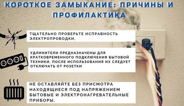 Следите за исправностью электрических приборов и проводки!